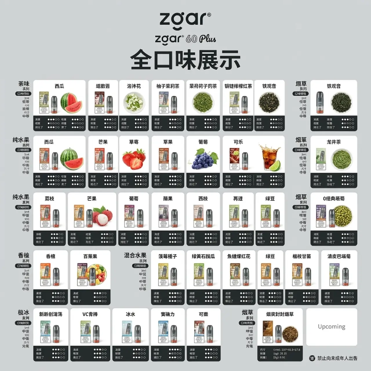 【一组3盒 可混口味】冰熊6.0 Plus烟弹 zgar60Plus通用烟弹 3ml大容量陶瓷芯替换弹 极冰水果茶香风味烟弹